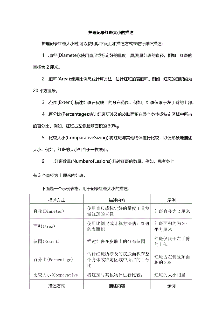 护理记录红斑大小的描述.docx_第1页