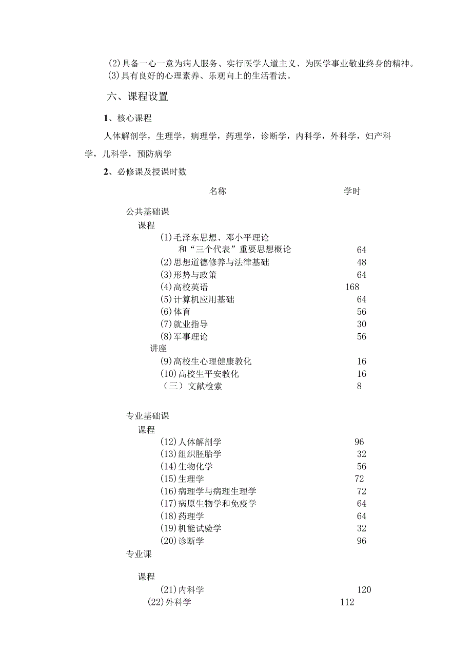 2024级临床医学专业人才培养方案.docx_第2页