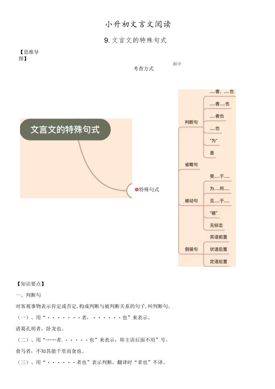 小升初文言文阅读-特殊句式.docx_第1页