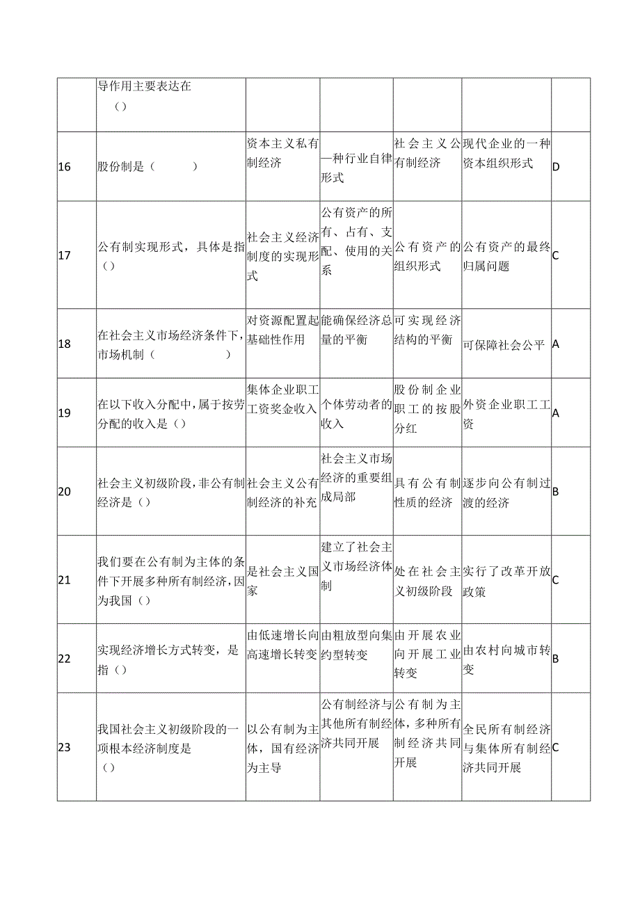 2024年公务员考试公共基础知识复习题库及答案（共250题）.docx_第3页