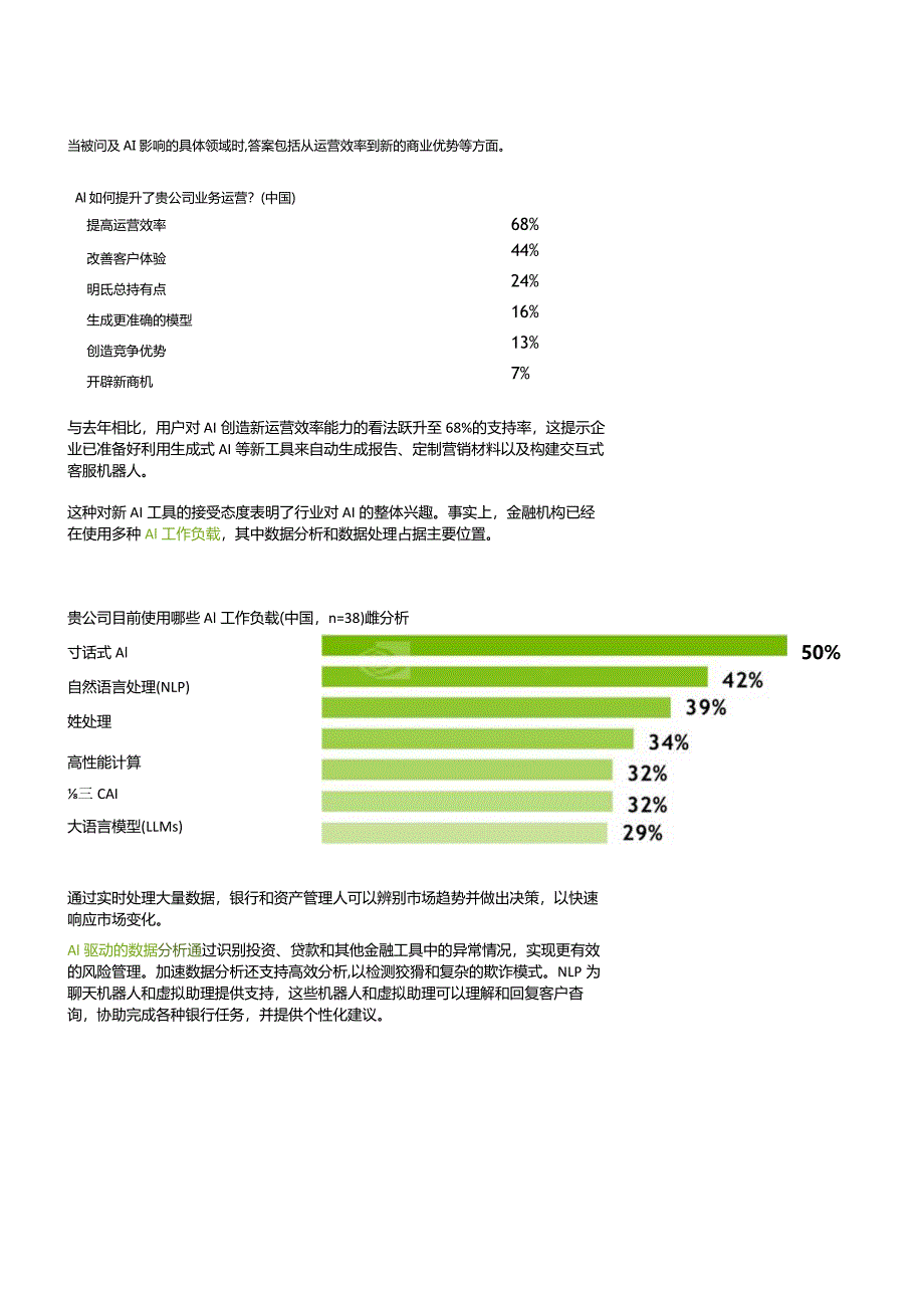 2024年金融服务业中国AI现状与趋势.docx_第3页