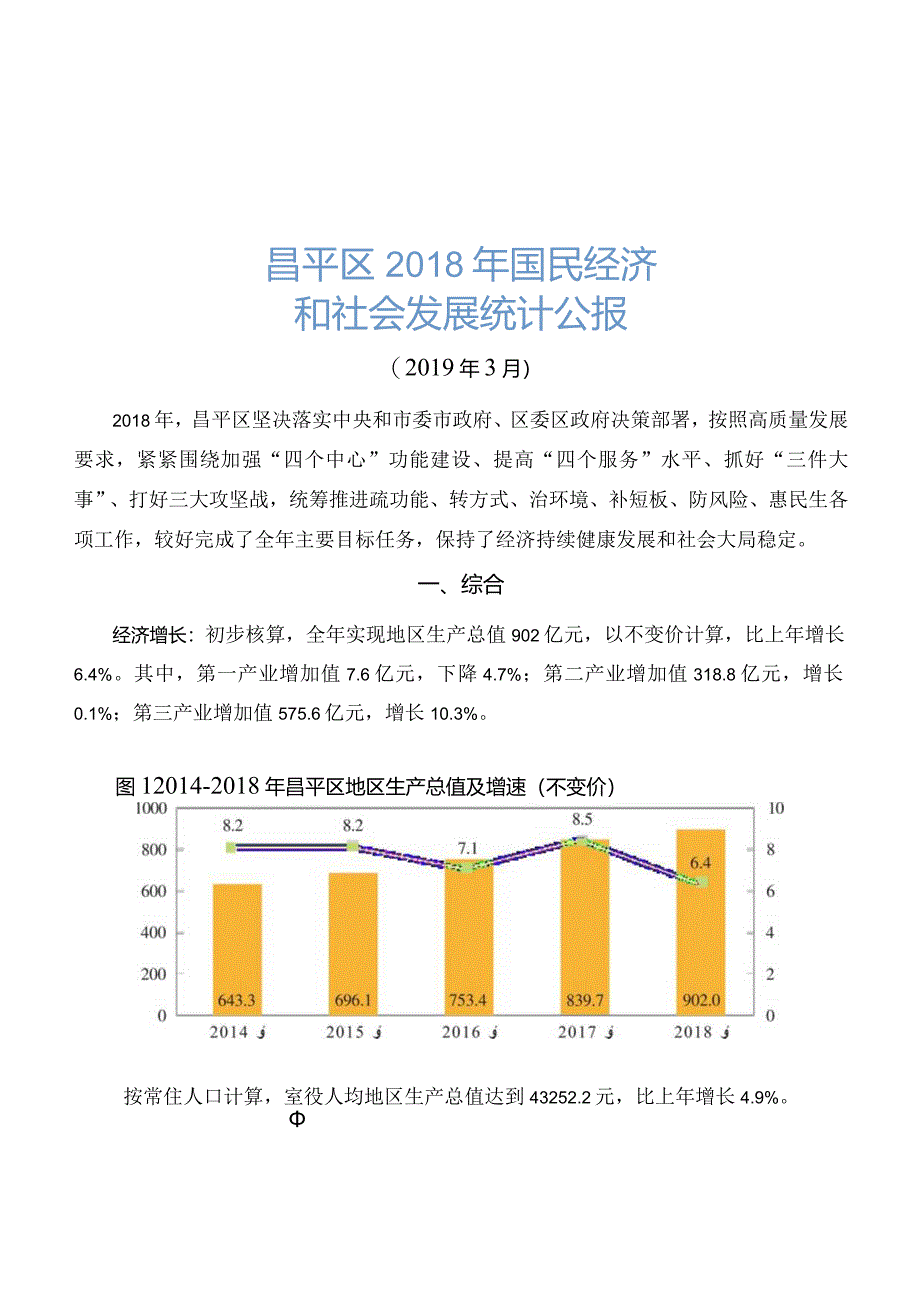 昌平区2018国民经济和社会发展统计公报.docx_第1页