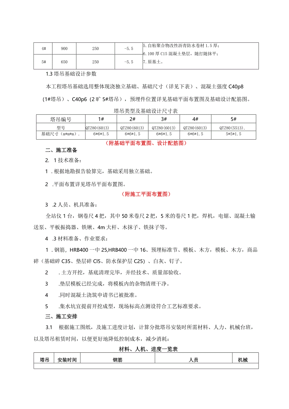 塔吊基础施工技术交底书.docx_第2页