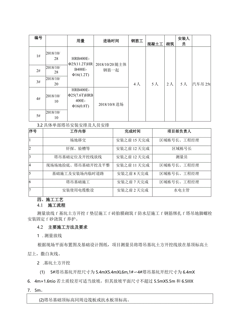 塔吊基础施工技术交底书.docx_第3页