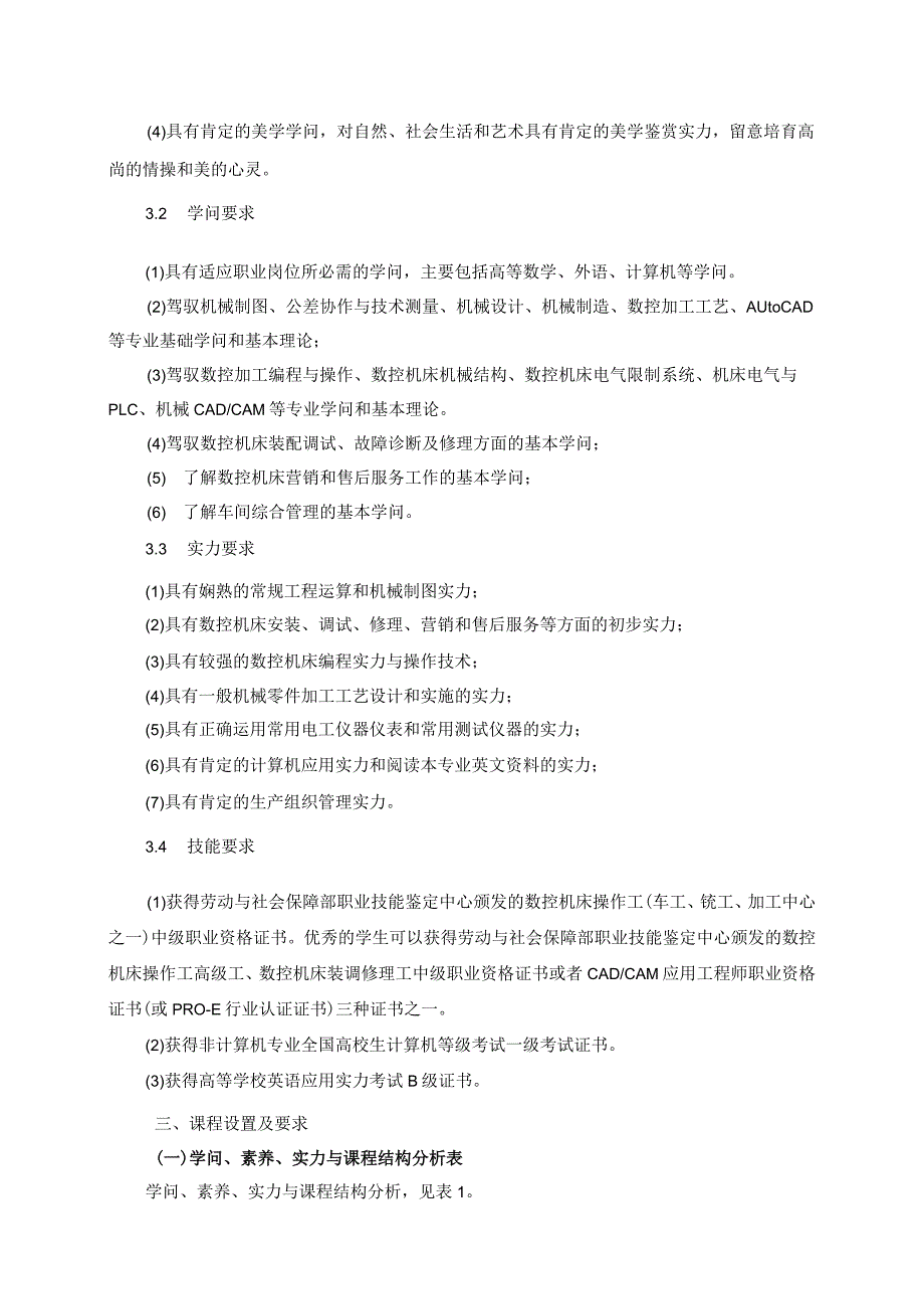 2024级数控技术专业教学计划-(单招).docx_第2页