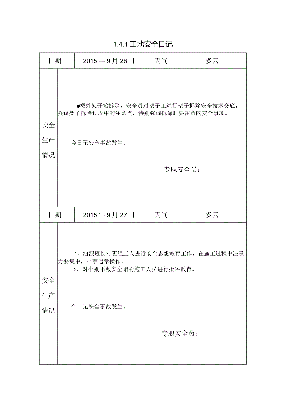 [施工资料]工地安全日记(22).docx_第1页