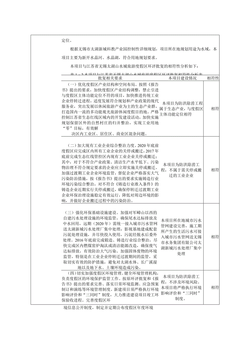 水晶湖泄洪河道新建工程项目环评可研资料环境影响.docx_第3页