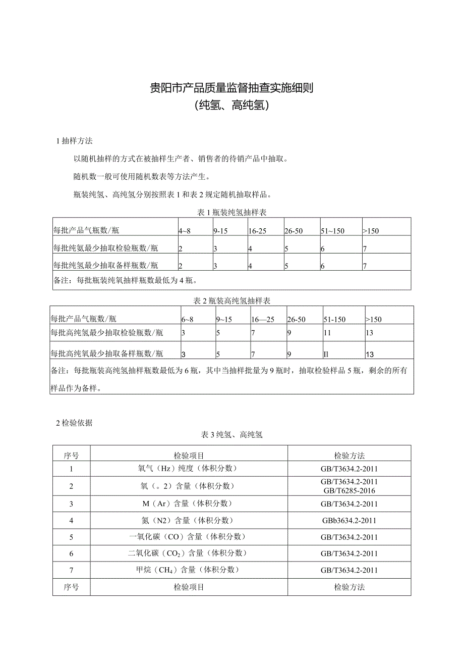 43.贵阳市产品质量监督抽查实施细则（纯氢、高纯氢）.docx_第1页