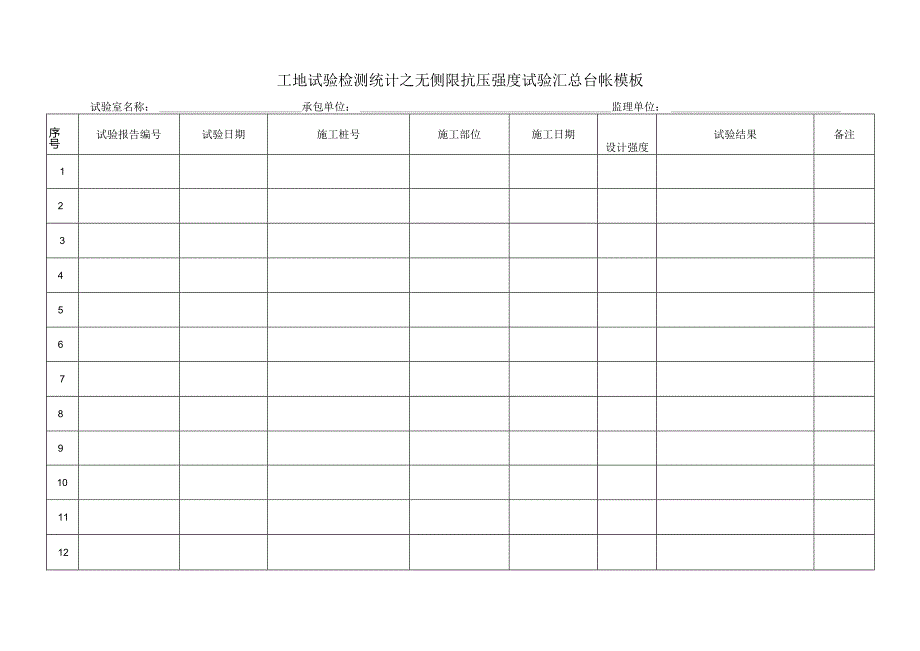 工地试验检测统计之无侧限抗压强度试验汇总台帐模板.docx_第1页