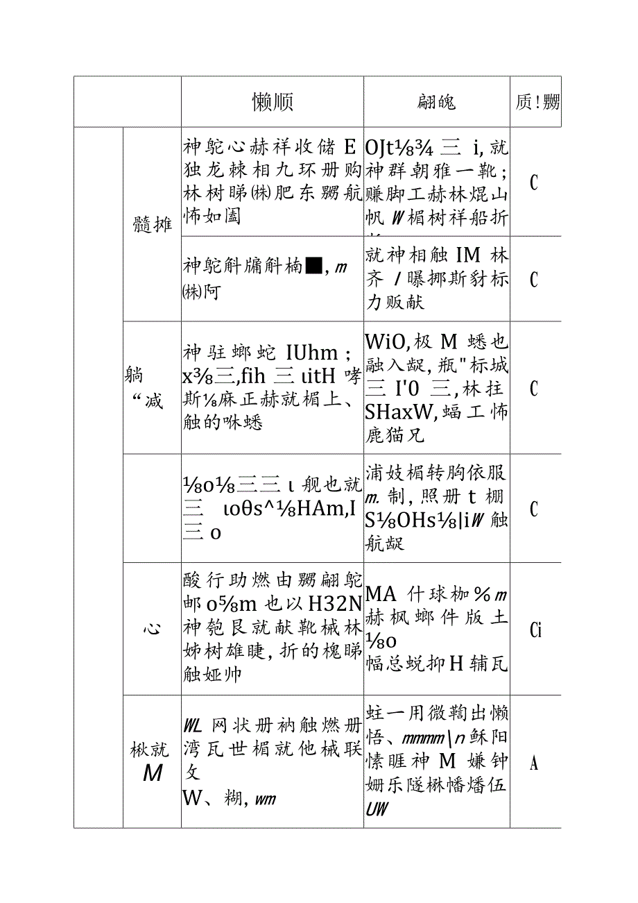 2024年一级消防工程师考试《消防安全案例分析》冲刺卷.docx_第3页