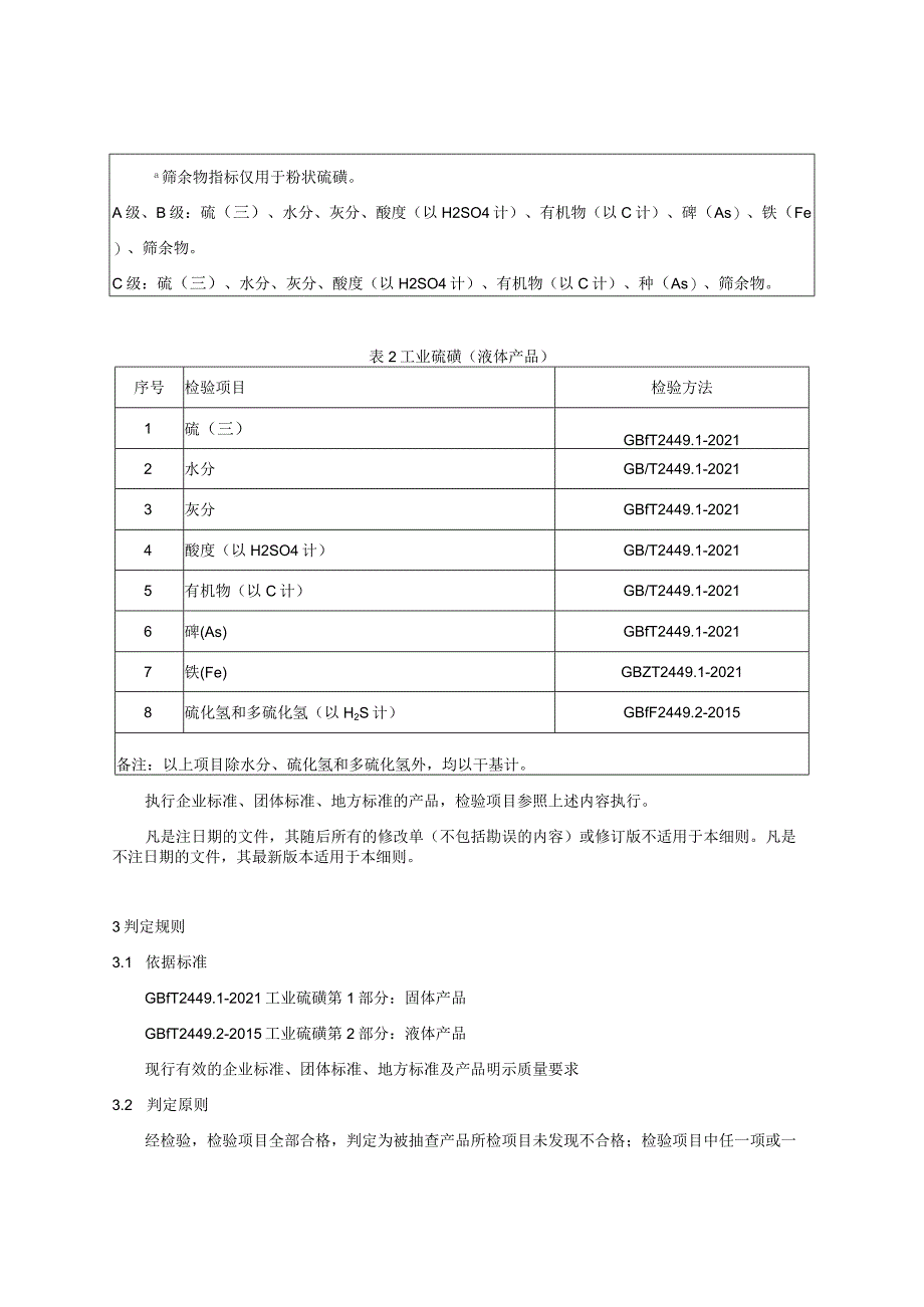 59.贵阳市产品质量监督抽查实施细则（工业硫磺）.docx_第2页