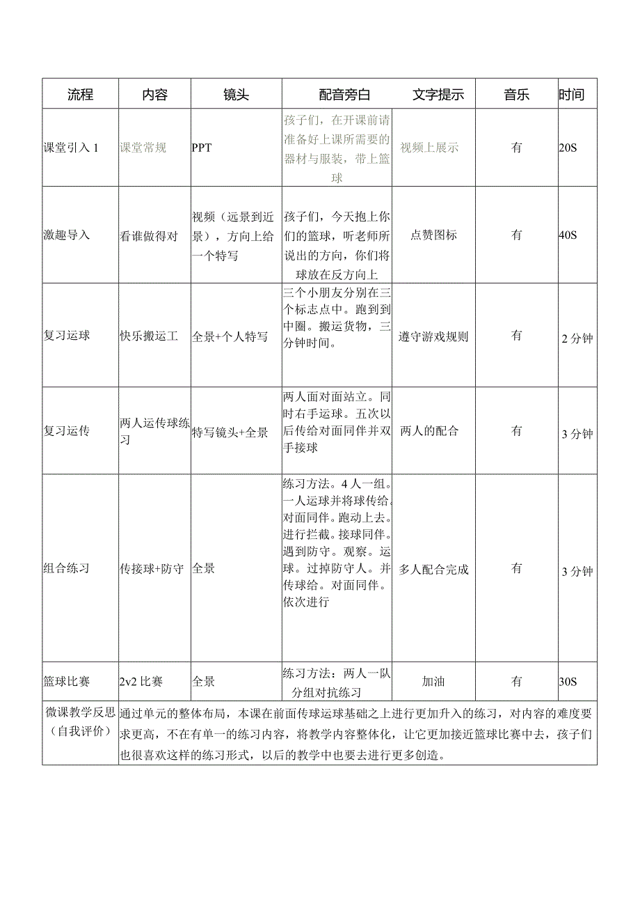 人教版三年级体育上册篮球：运球+传球+防守（1）教案（表格式）.docx_第2页