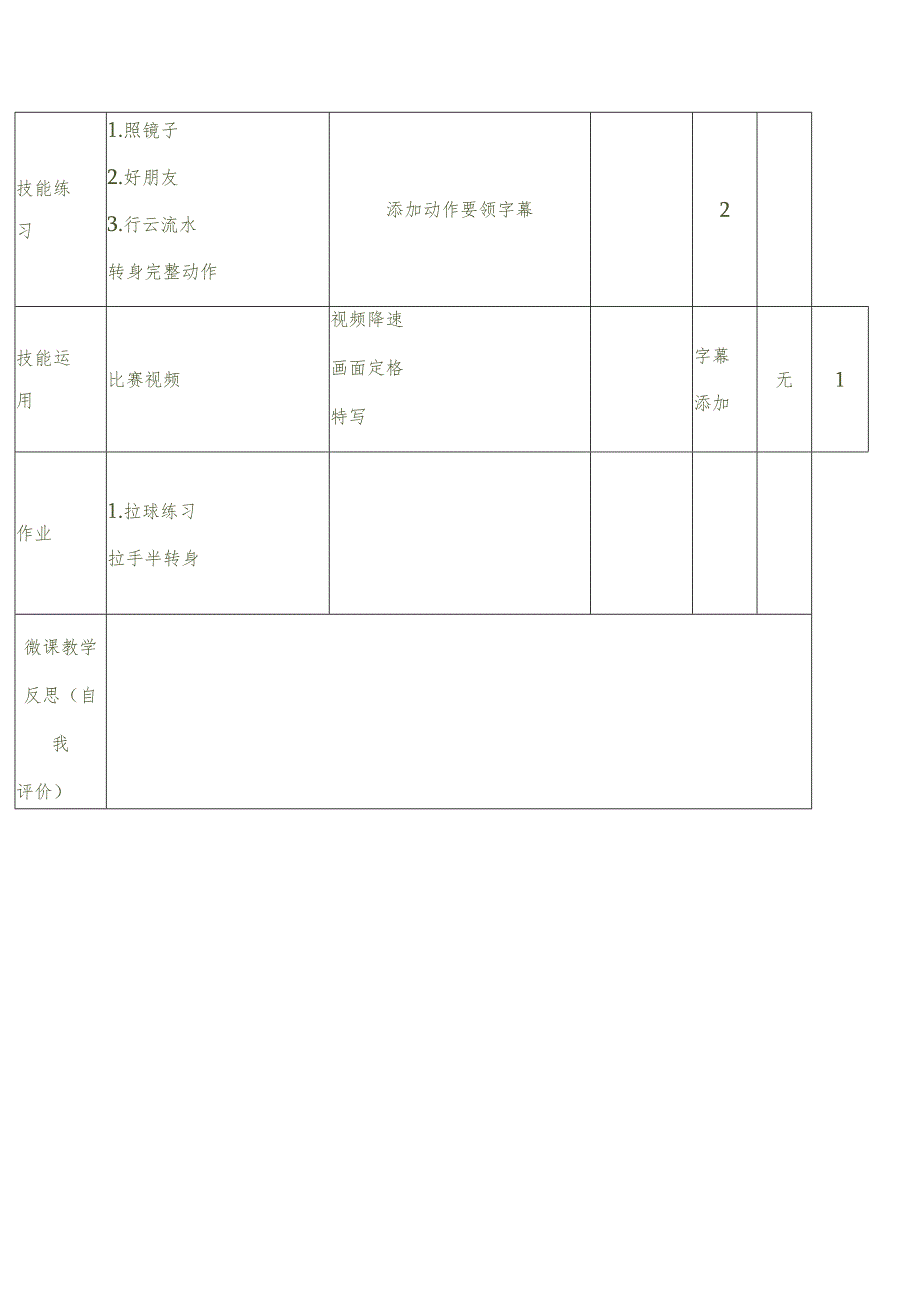 五年级体育上册珍珠球：进攻——运球转身（教案）通用版（表格式）.docx_第3页