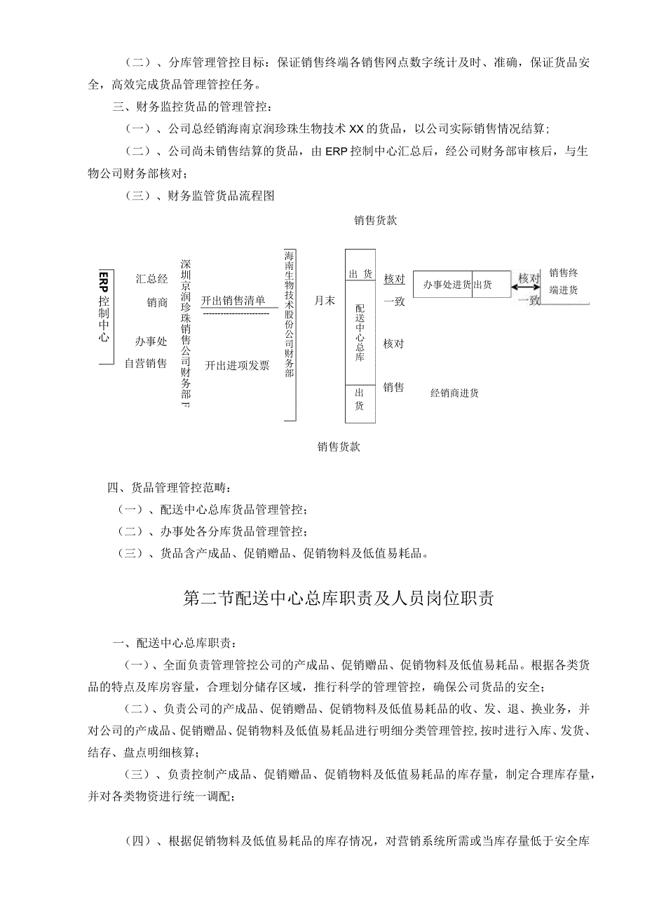 XX珍珠销售企业货品管理办法.docx_第2页