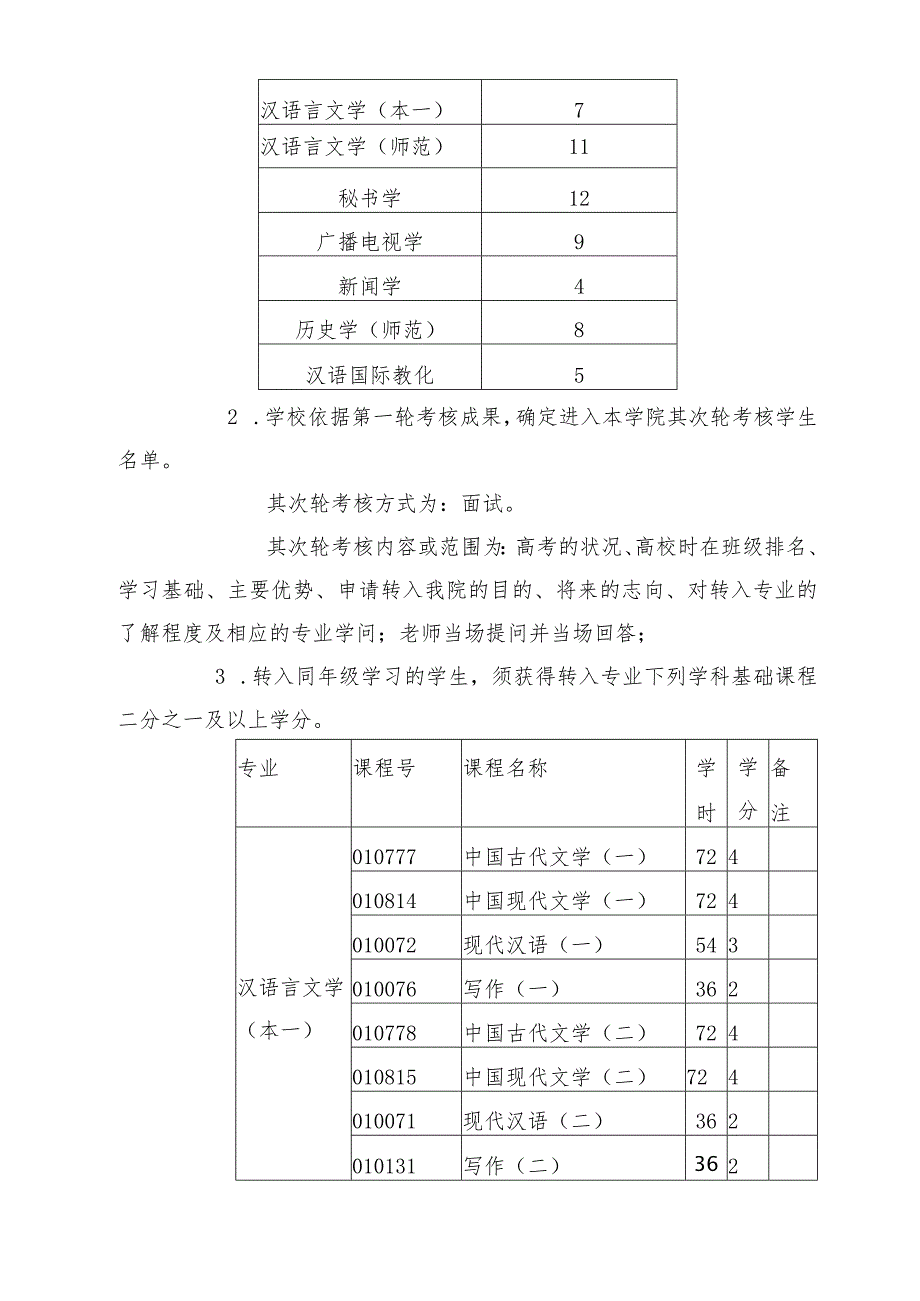 2024级全日制本科学生各专业转出审核办法及转入考核课件.docx_第2页