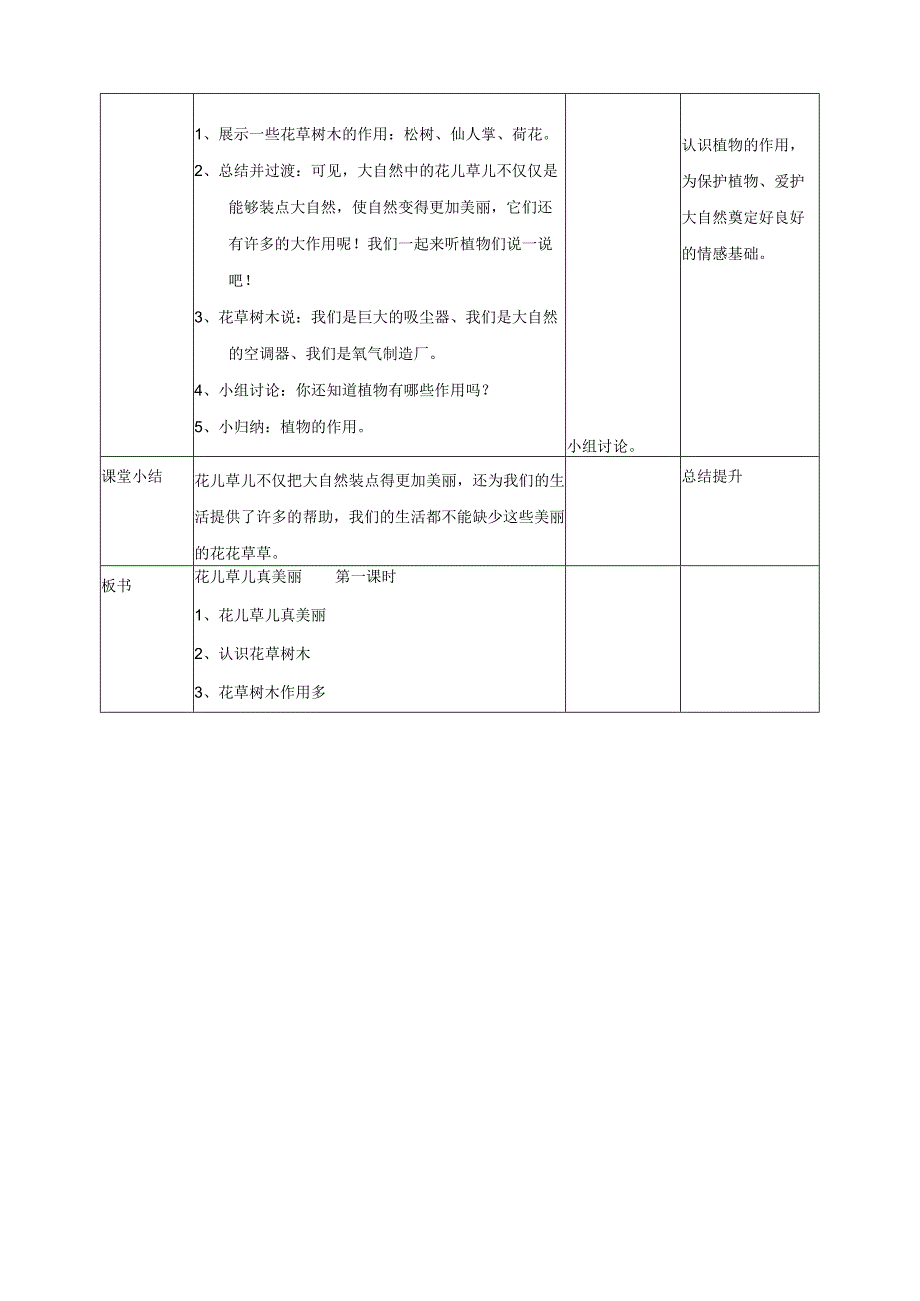 部编版小学道德与法治一年级下册6花儿草儿真美丽第一课时教案.docx_第2页