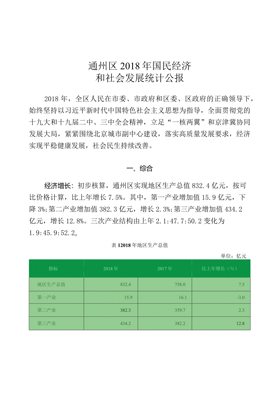 通州区2018年国民经济和社会发展统计公报.docx_第1页