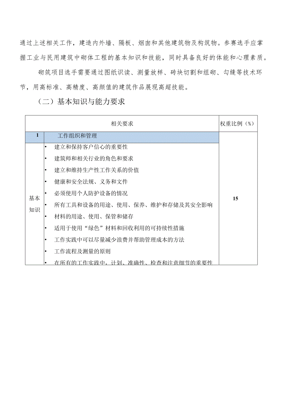 鹤壁市第二届技能大赛砌筑项目技术工作文件.docx_第3页