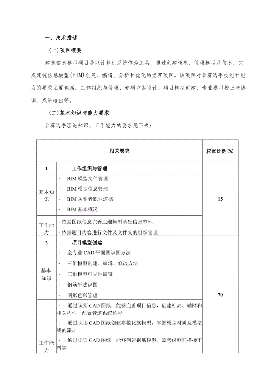 鹤壁市第二届职业技能大赛建筑信息模型项目技术工作文件.docx_第3页