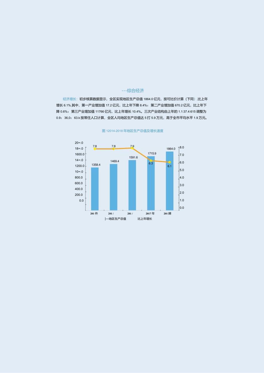 顺义区2018年国民经济和社会发展统计公报.docx_第3页