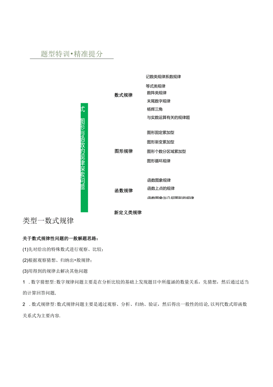 重难点01数式、图形与函数的规律探索问题（解析版）.docx_第2页