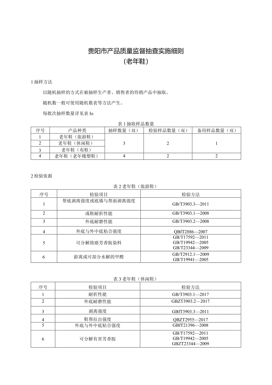 25.贵阳市产品质量监督抽查实施细则（老年鞋）.docx_第1页