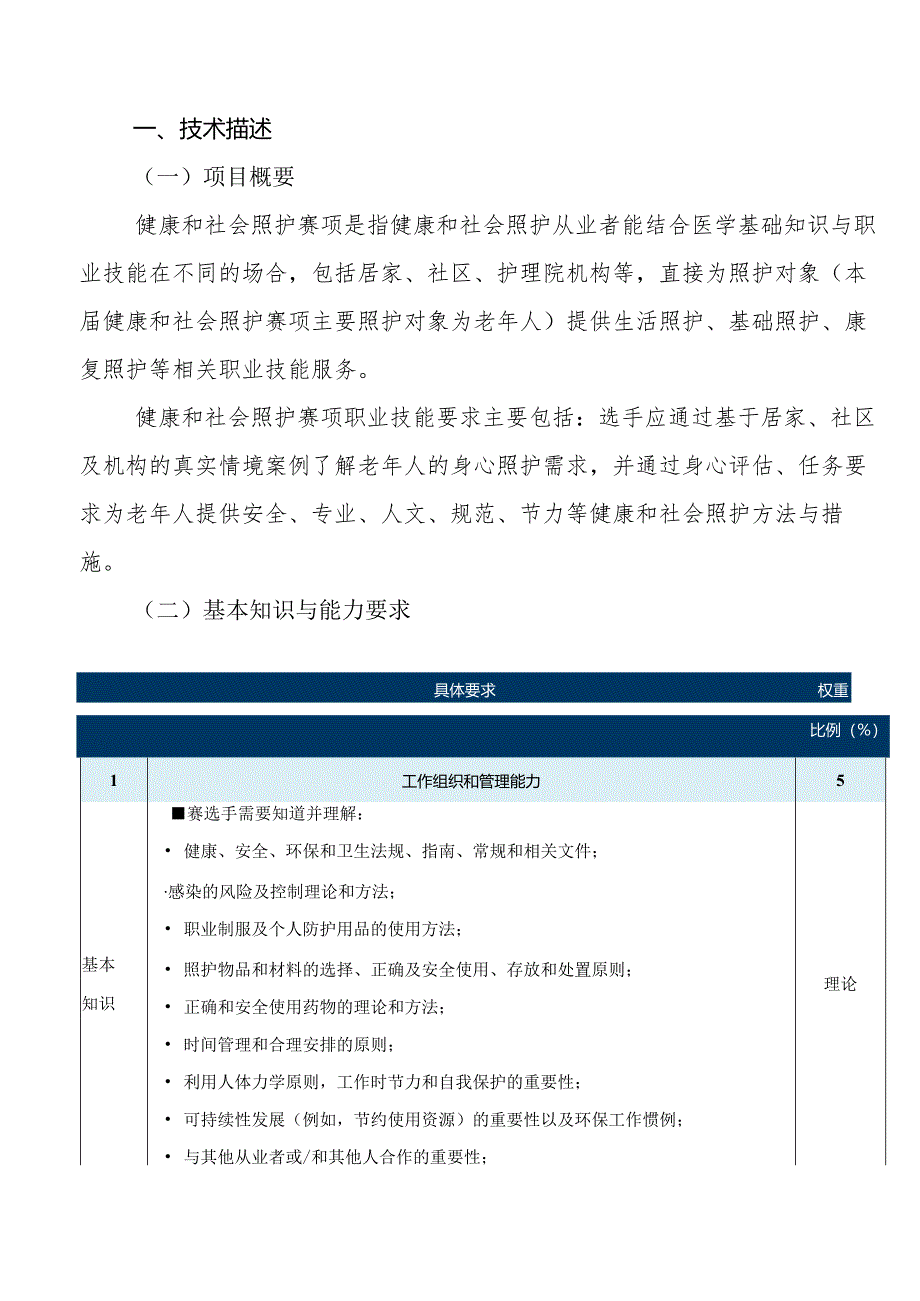 鹤壁市第二届职业技能大赛健康和社会照护项目技术工作文件.docx_第3页