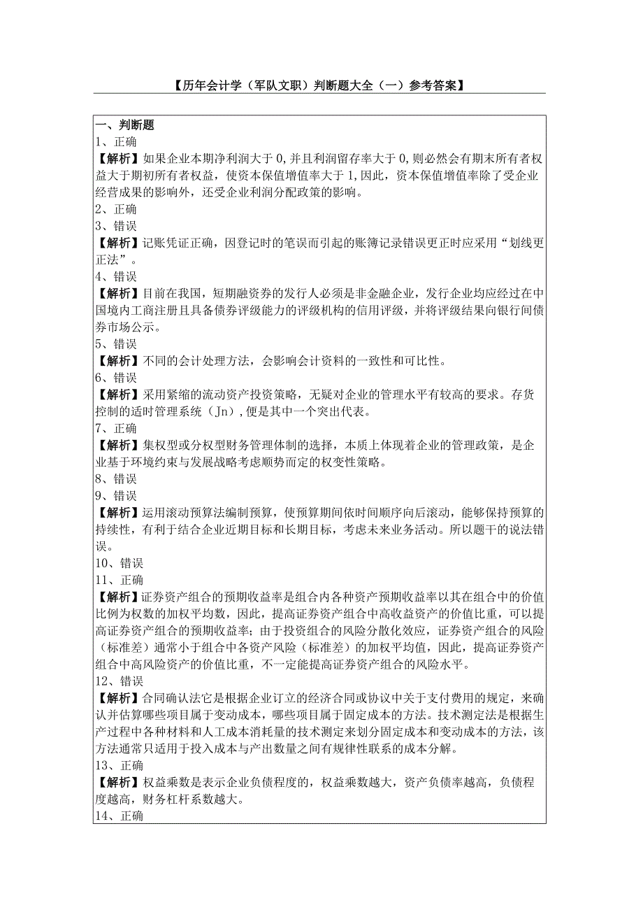 历年会计学(军队文职)判断题大全(含四卷)含答案.docx_第3页