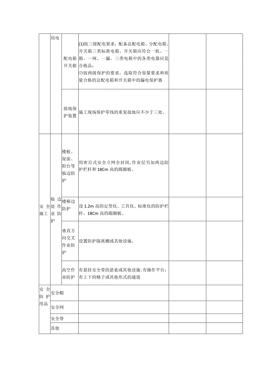 文明施工措施费投入计划表模板.docx_第2页