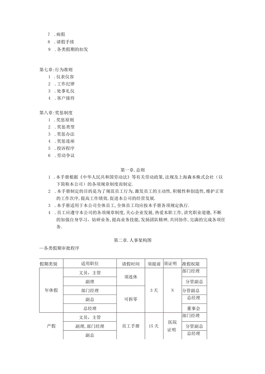 XX日资企业人力资源制度范文规范.docx_第2页