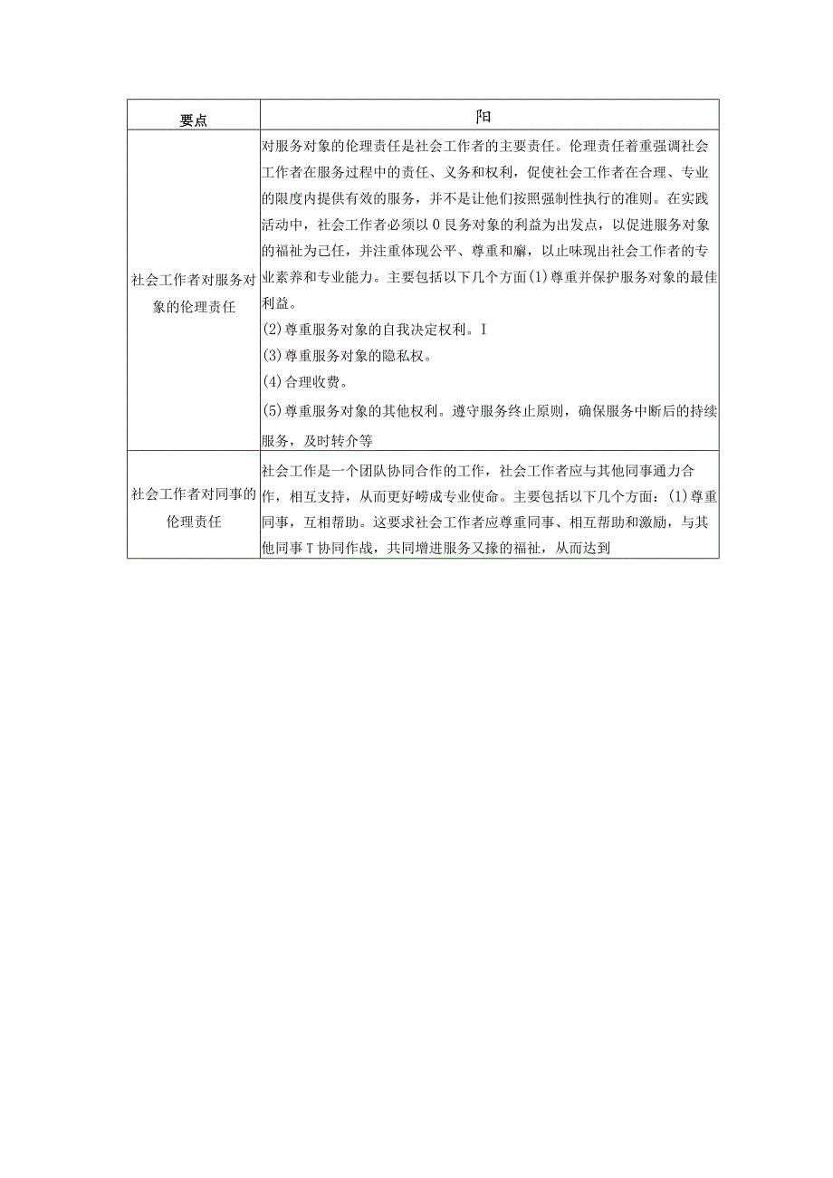 社会工作的价值观与专业伦理——社会工作专业伦理.docx_第3页