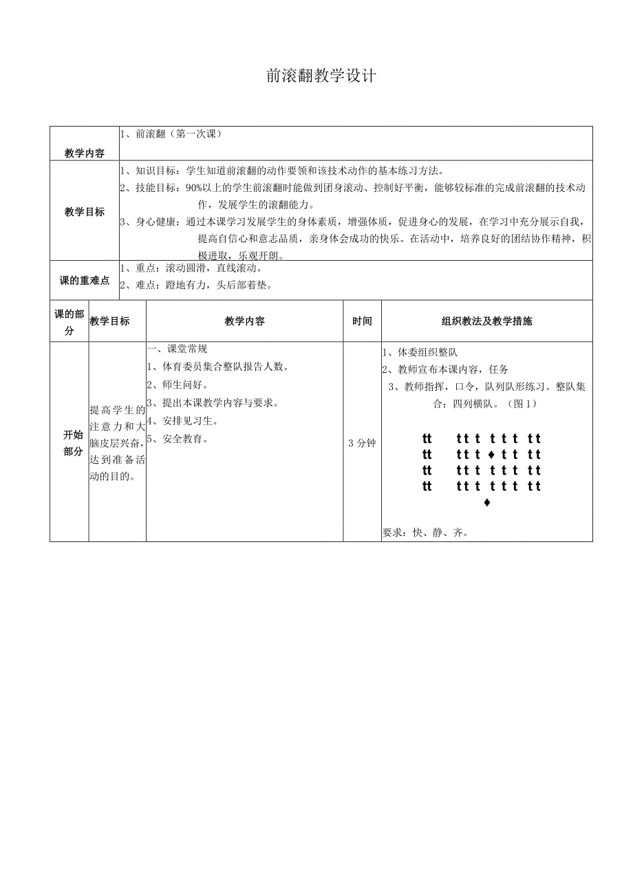 体育与健康人教三年级全一册前滚翻教学设计.docx_第1页