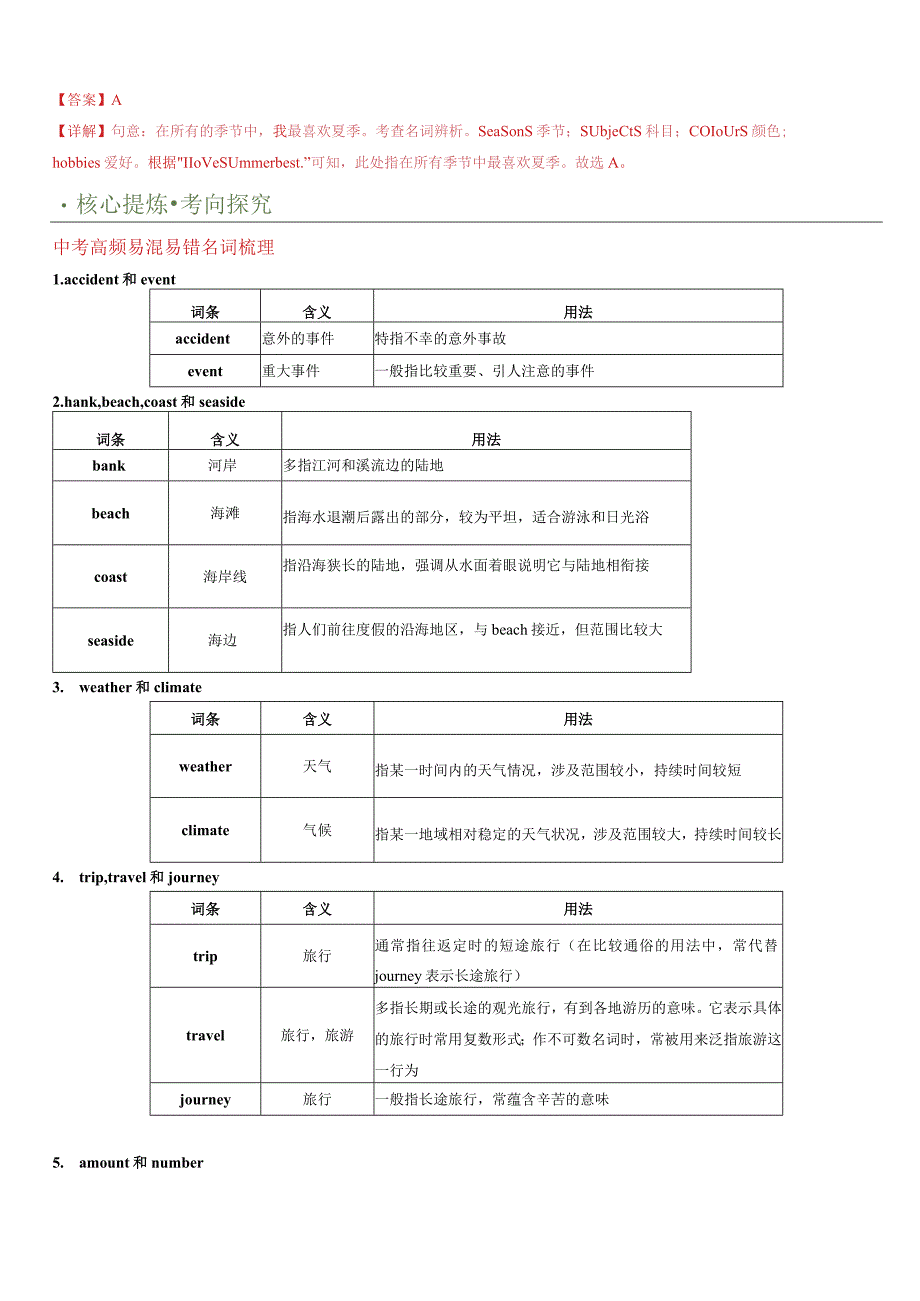 专题01名词&冠词&代词&介词（讲练）（原卷版）.docx_第2页