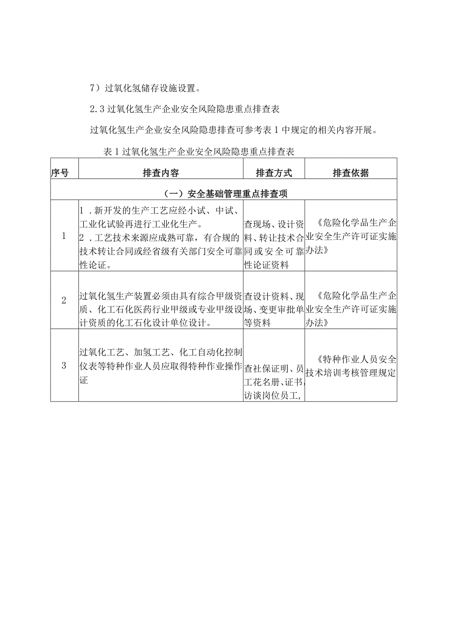 过氧化氢生产企业安全风险隐患排查指南.docx_第3页