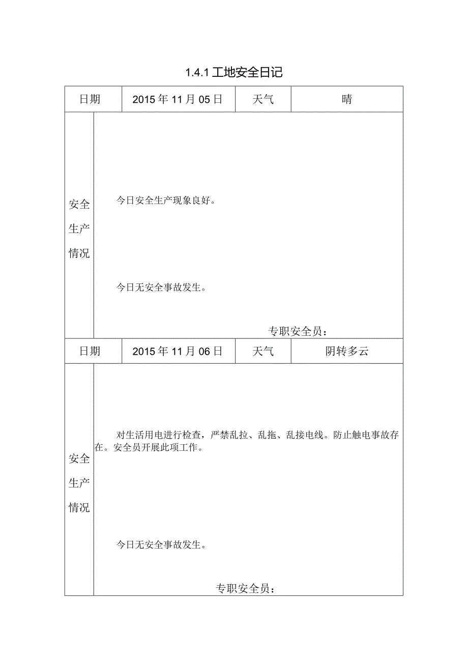 [施工资料]工地安全日记(40).docx_第1页