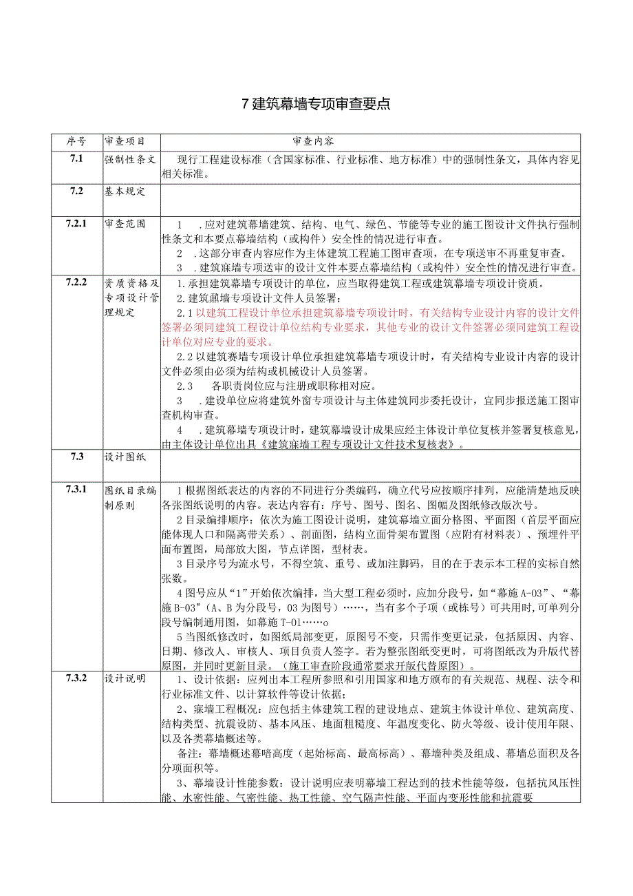 7～８幕墙、外窗审查要点.docx_第1页