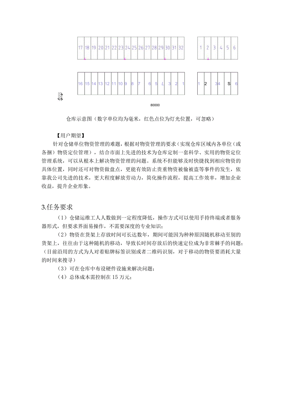 赛题15_德清数联空间信息技术有限公司_智能仓储管理平台.docx_第3页