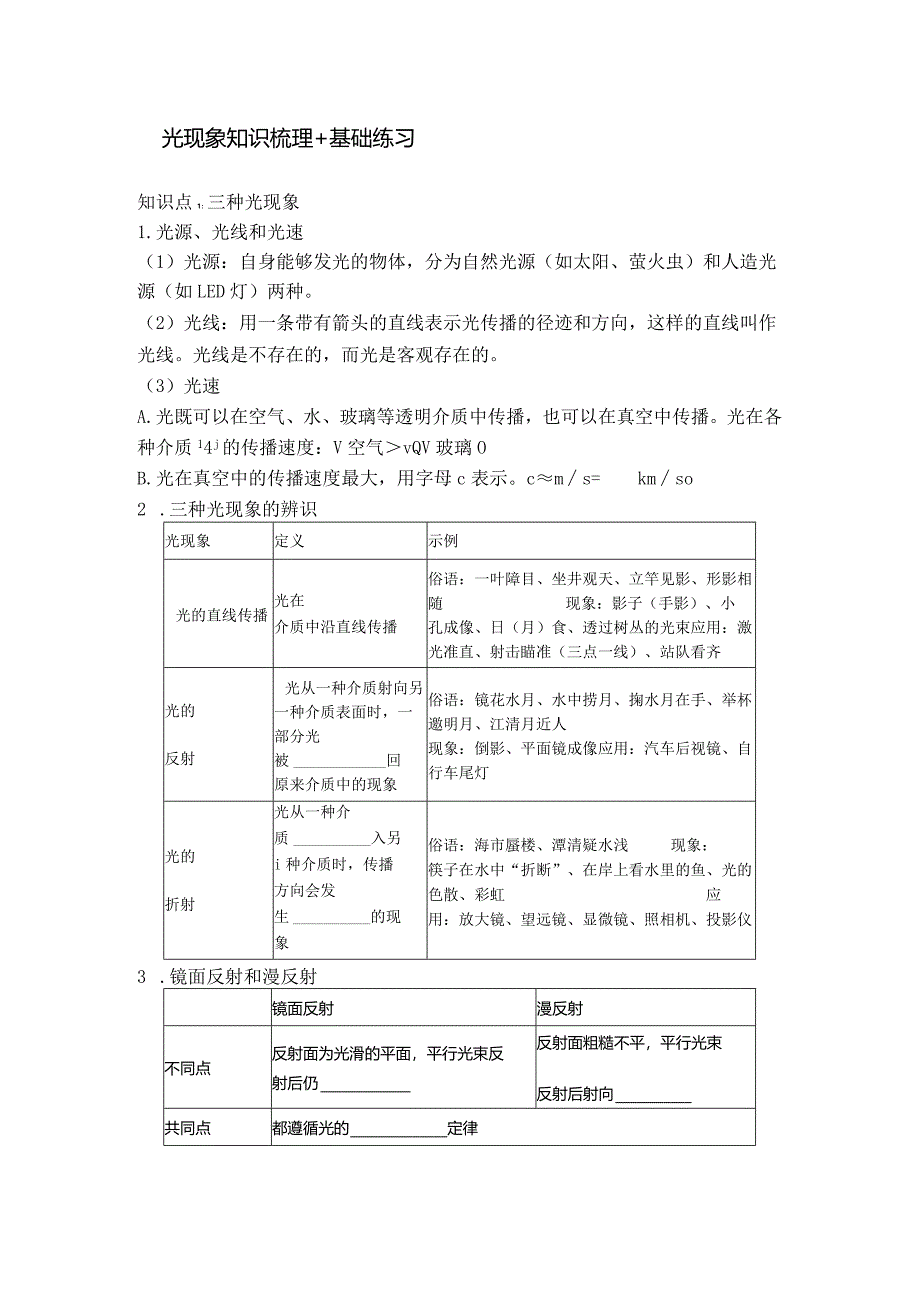 光现象知识梳理+基础练习.docx_第1页