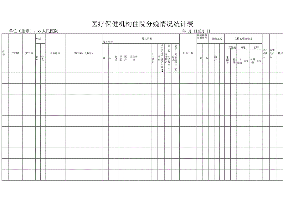 医院住院分娩情况登记表.docx_第1页