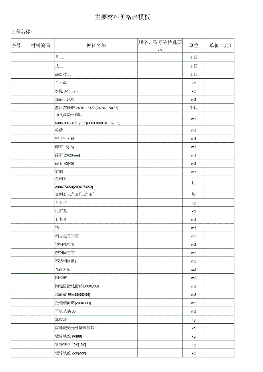 主要材料价格表模板.docx_第1页