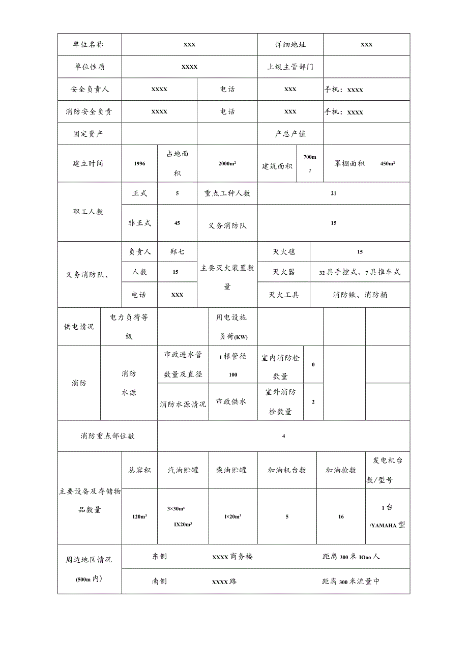 加油站安全生产事故应急预案.docx_第2页