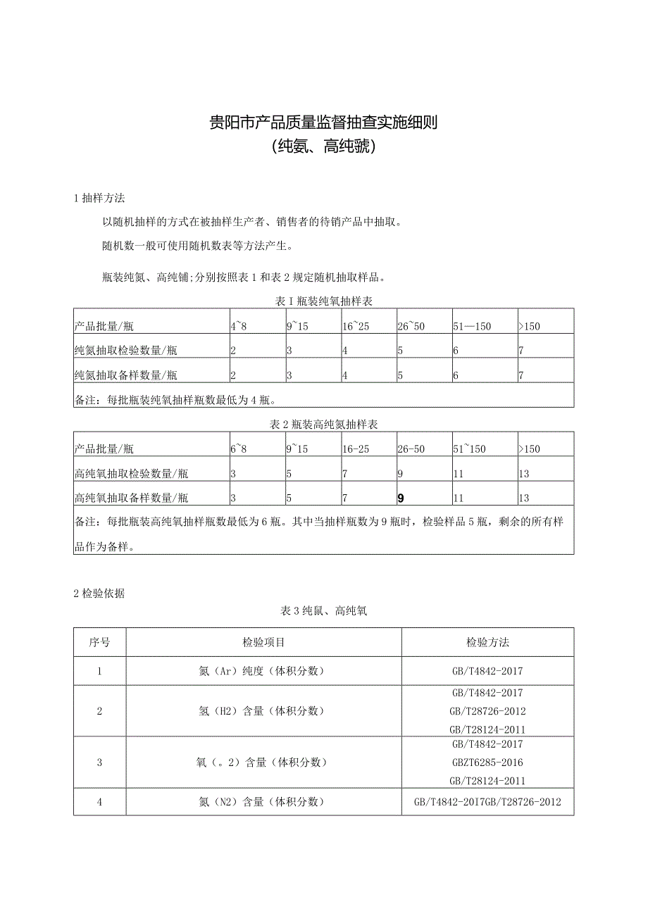 44.贵阳市产品质量监督抽查实施细则（纯氩、高纯氩）.docx_第1页