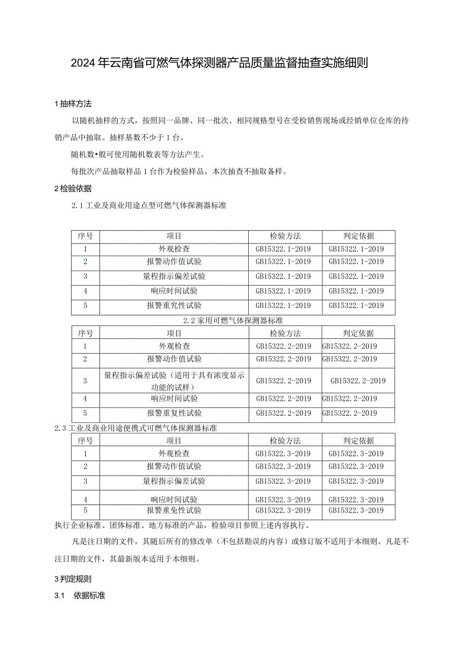 22.2024年云南省可燃气体探测器产品质量监督抽查实施细则.docx_第1页