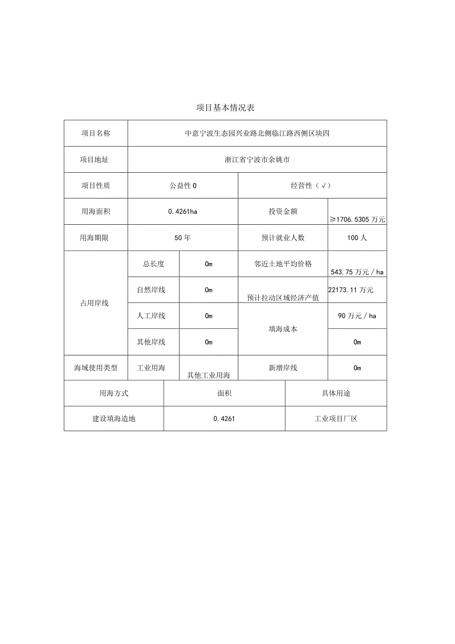 中意宁波生态园兴业路北侧临江路西侧区块四海域论证报告书.docx_第2页