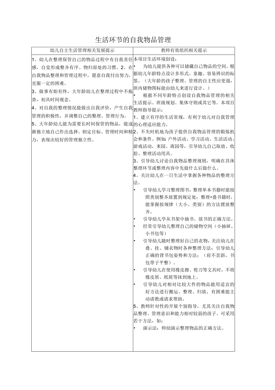 幼儿园生活环节的物品管理.docx_第1页