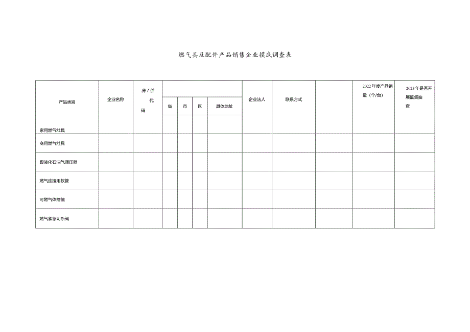 燃气具及配件产品销售企业摸底调查表.docx_第1页