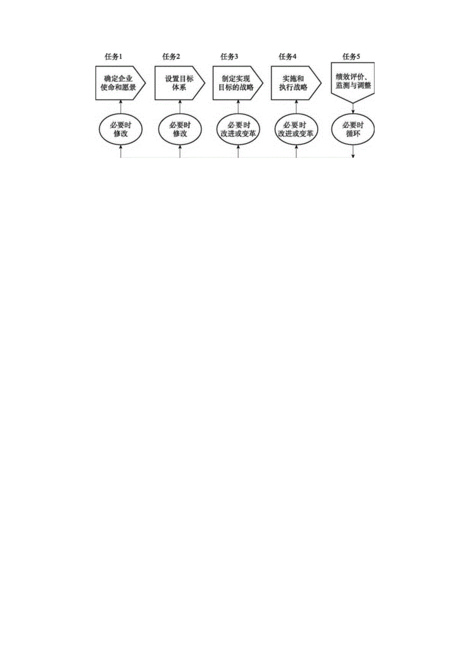 第1章章末习题参考答案.docx_第2页