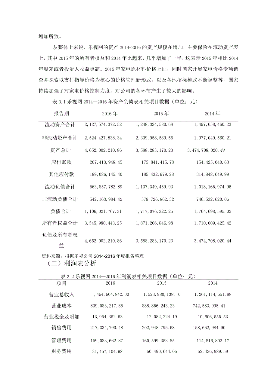 【企业财务状况分析—以乐视网为例5500字（论文）】.docx_第3页