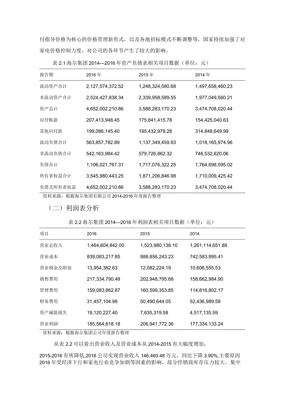 【青岛海尔股份有限公司财务报表探析5300字（论文）】.docx_第3页