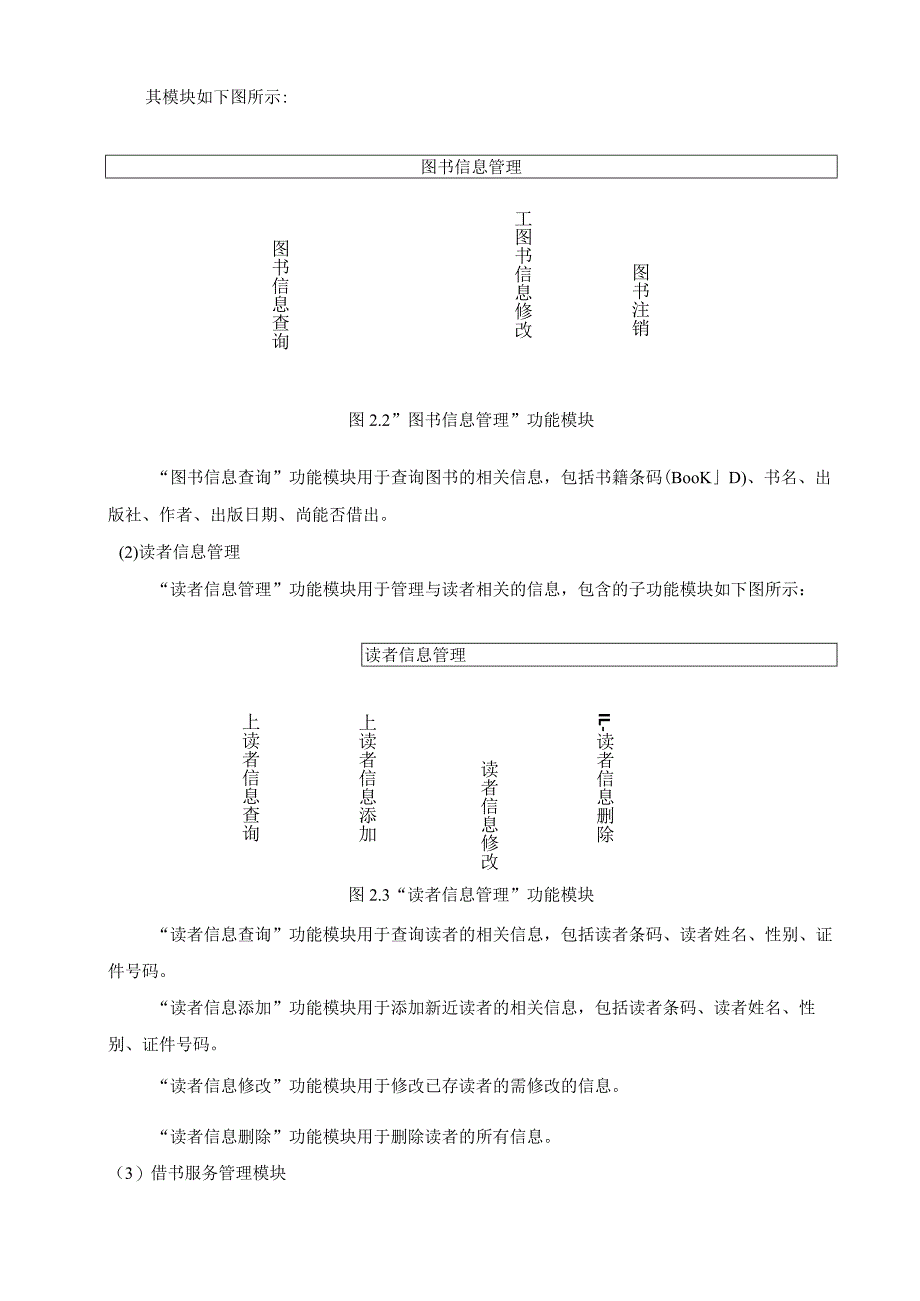 图书馆管理信息系统课程设计报告.docx_第3页